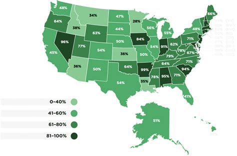 2023 State of CS Report | CS Advocacy