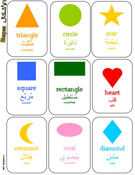 Arabic Vocabulary | TJ Homeschooling