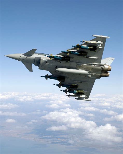 Global Defence Systems: Eurofighter Typhoon