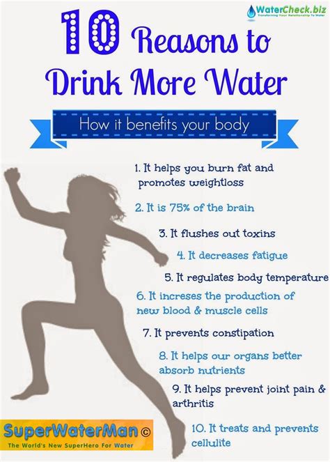 Pin on water Tips