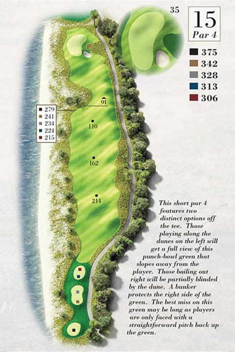 Kiawah Island Golf Resort - Turtle Point Golf Course