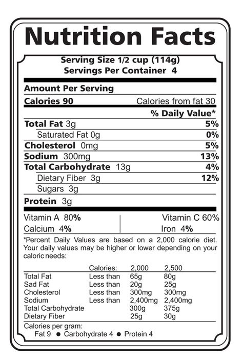 Printable Nutrition Labels