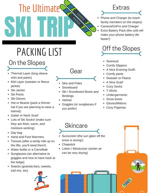 The Ultimate Ski Trip Packing List + FREE | Global Munchkins