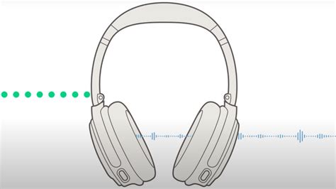 Bose QuietComfort Ultra: Everything we know so far | Laptop Mag