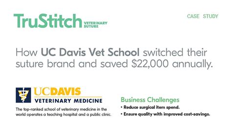 How UC Davis Vet School switched their suture brand and saved $22,000 ...