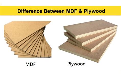 Difference Between Mdf And Wood Crown Molding - Design Talk