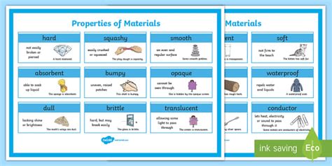 Properties of Materials Posters - KS1 Science Resources