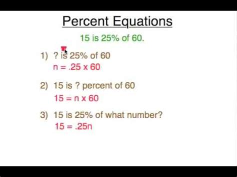 How to Solve Percent Equations - YouTube