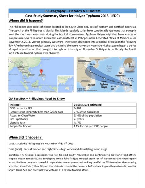 typhoon haiyan 2013 case study SHEET