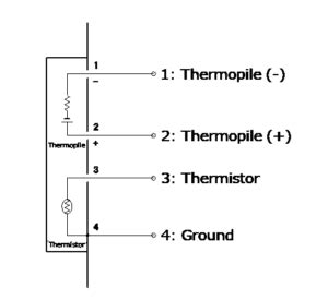 Thermopile Infrared Sensor | 日本セラミック株式会社 [Nippon Ceramic Co., Ltd]