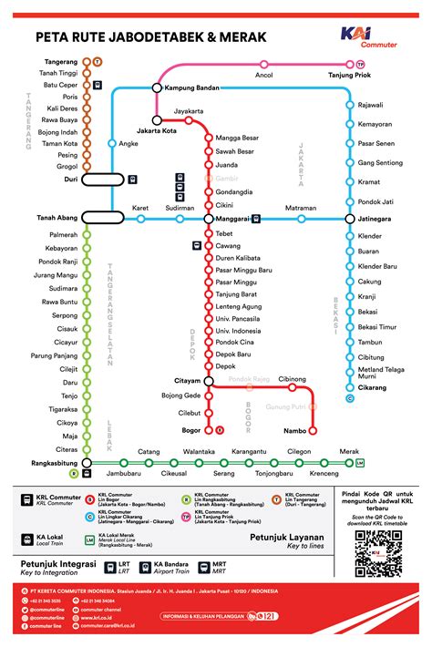 Peta Commuterline - Rute KRL - Jalur KRL Commuterline Jabodetabek ...