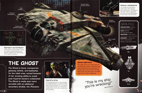 VCX-100, the ship Han says he has, is the model of the Ghost from ...