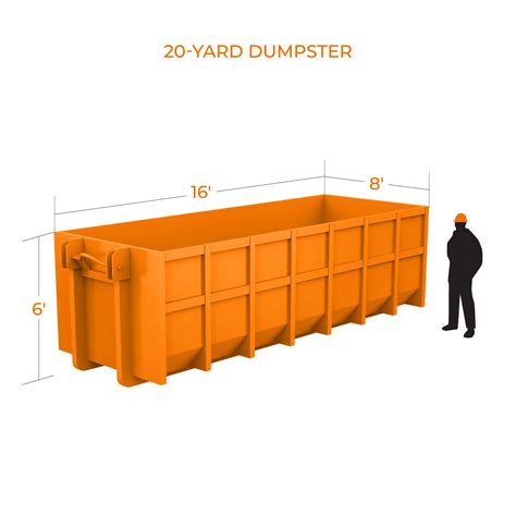 Dumpster Rental | 20 Yard Dumpster | Rent Now