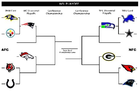 Nfl Standings Printable