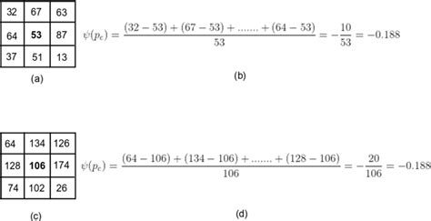 a The gray values of 3×3\documentclass[12pt]{minimal}... | Download ...