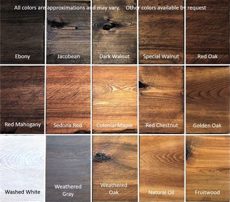 Interior Wood Stain Color Chart