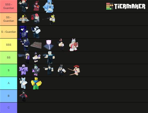 Arena : Tower Defense Tier List (Community Rankings) - TierMaker