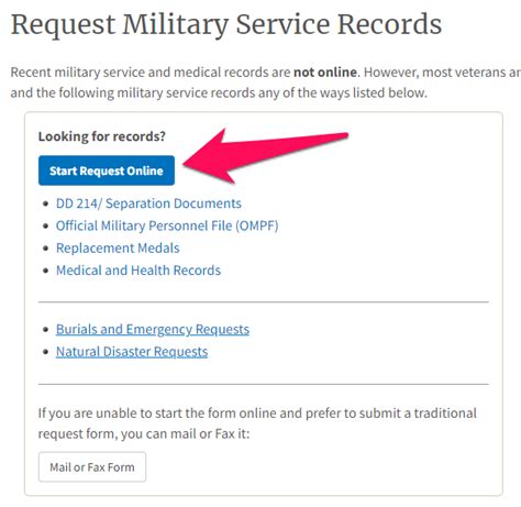 Military Service Records: How To Lookup By Name For Free - Operation ...