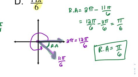 Reference Angles - Radians - YouTube