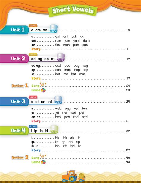 SOLUTION: Oxford phonics world 2 sb - Studypool