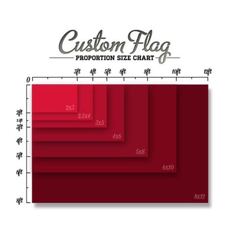 Custom Flags – Flagtopia.com