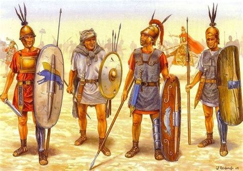 Ancient Roman Armor History