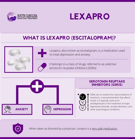 Lexapro Side Effects