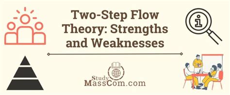 Two-Step Flow Theory vs. Multi-Step Flow Theory | StudyMassCom.com