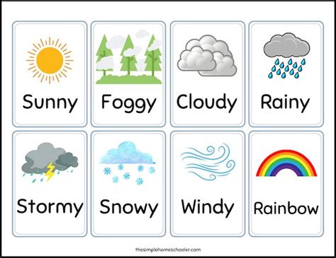 Cool Weather Cards Printable Free Set + Daily Weather Chart! - The ...