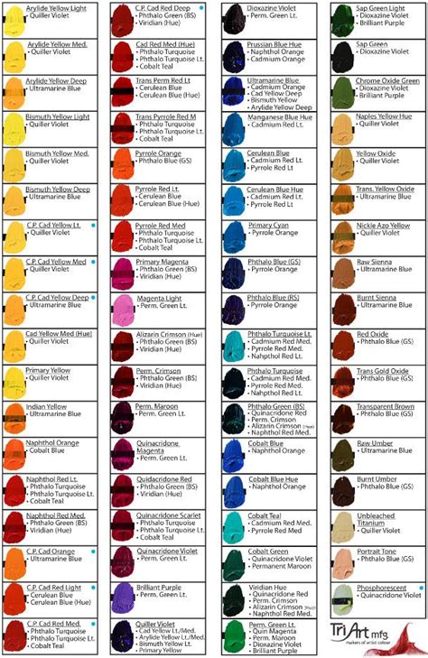 Oil Paint Color Mixing Chart Pdf