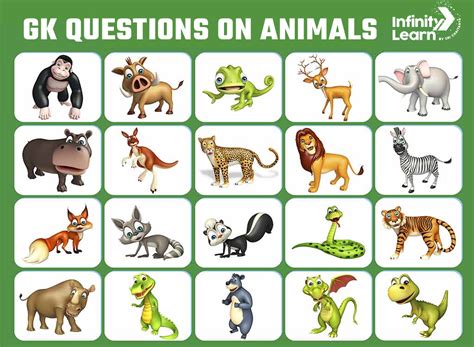 GK Questions on Animals With Answer