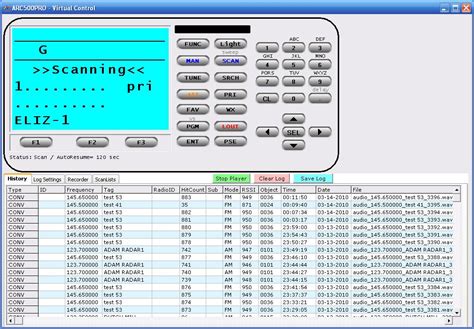 Free Police Scanner Frequencies Online - dagorlinks