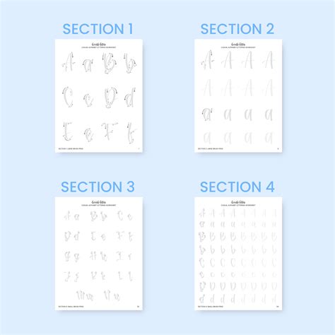 Script Alphabet Lettering Worksheet