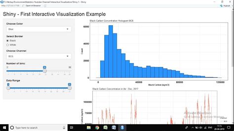 R Interactive Visualization - Shiny 1 - YouTube