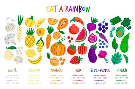 Eat a rainbow colorful infographic | Free Vector