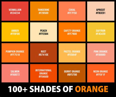 100+ Shades of Orange Color (Names, HEX, RGB, & CMYK Codes) – CreativeBooster