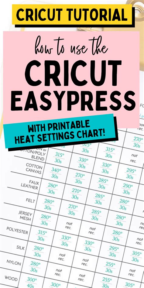 Cricut Mini Press Heat Guide Printable - Printable Word Searches