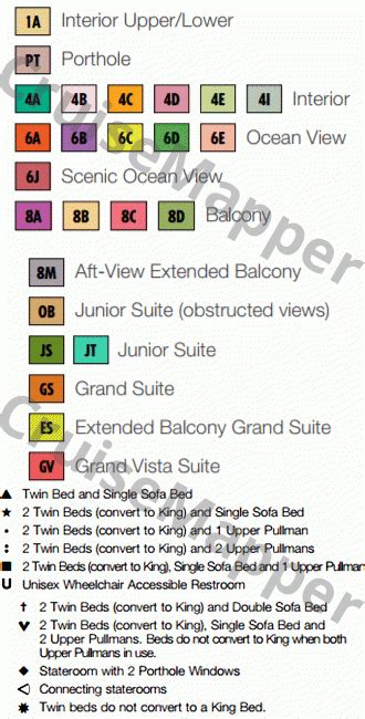 Carnival Elation deck 6 plan | CruiseMapper