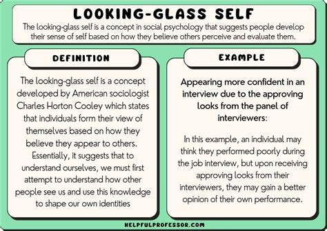 Looking-Glass Self: 10 Examples and Definition (Sociology)