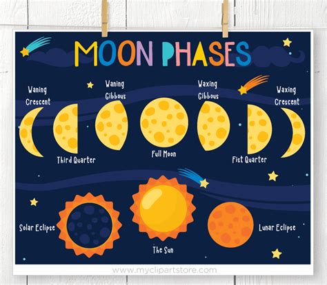 Phases Of The Moon Stock Vector Image 69456180 | Images and Photos finder