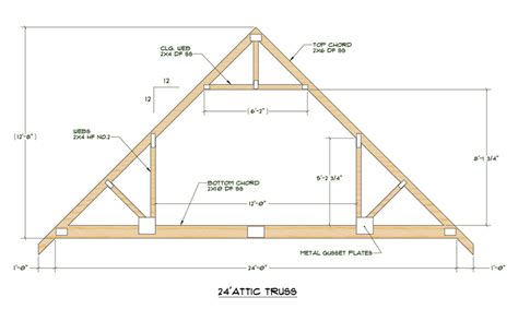 Construction Design-Attic Truss - Northern Built