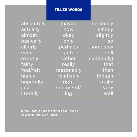 Filler Words