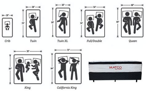 Mattress Sizes Chart And Bed Dimensions Guide Amerisleep