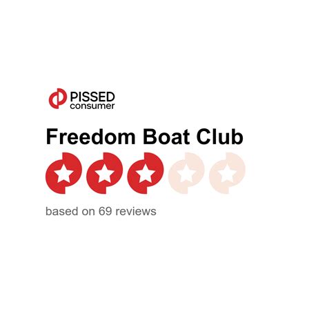 100 Freedom Boat Club Reviews | freedomboatclub.com @ PissedConsumer