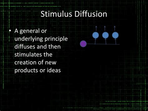 How is halloween related to stimulus diffusion | gail's blog