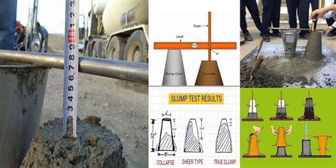 Concrete Slump Test Definition, Procedure And Types Of Slump Test | Engineering Discoveries