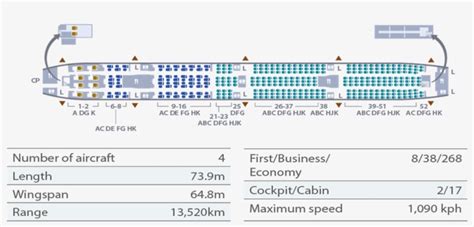 Boeing 737 800 Seating Chart Garuda | Cabinets Matttroy