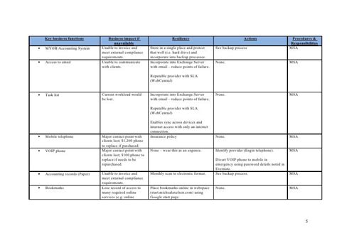 Business Continuity Plan Template - JBHNK