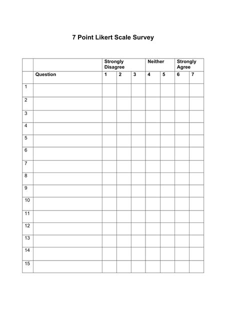 Free Printable Likert Scale Templates [Word, Excel] 3, 4, 5, 7, 10 Point