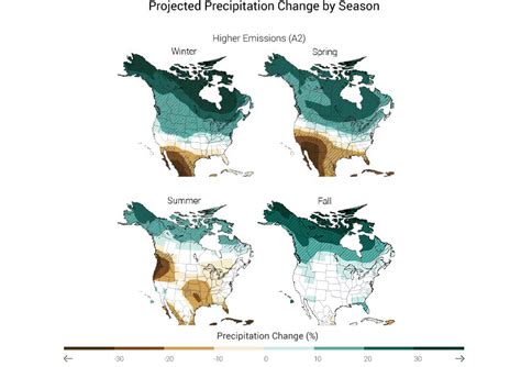 Future Climate | National Climate Assessment